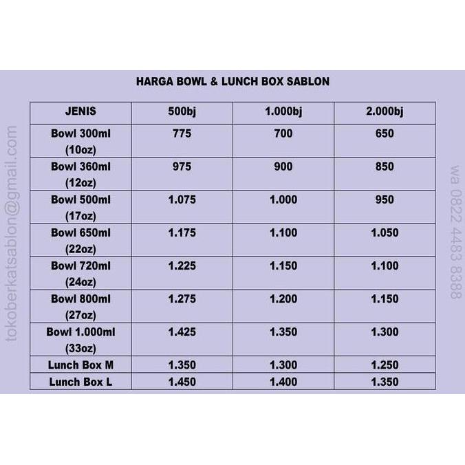 Cup Bowl 360ml 12oz Starpack / Paper Bowl 360ml 12oz / Mangkuk Kertas