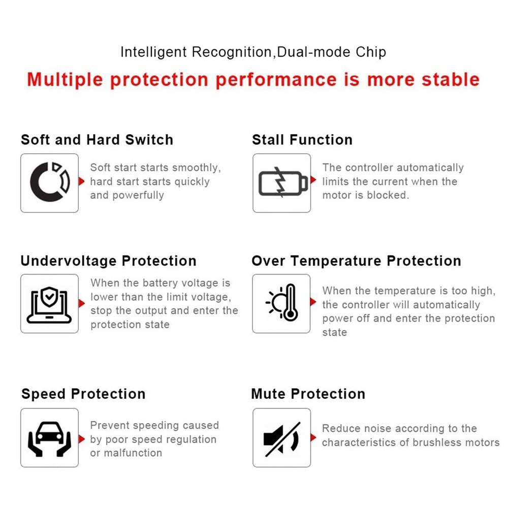 Gogatomi  - Controller Sepeda Listrik  48V 500W Bldc Brushless Kontroler 36V/48V Selis Universal 36V