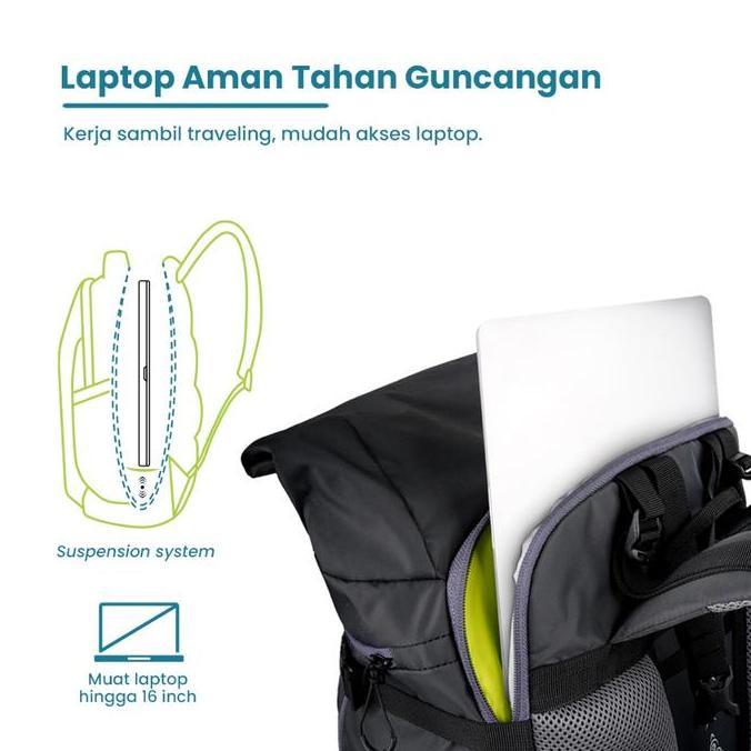 Remonasyah.Store - Torch Tas Ransel Travel Backpack Anti Air Fujisawa