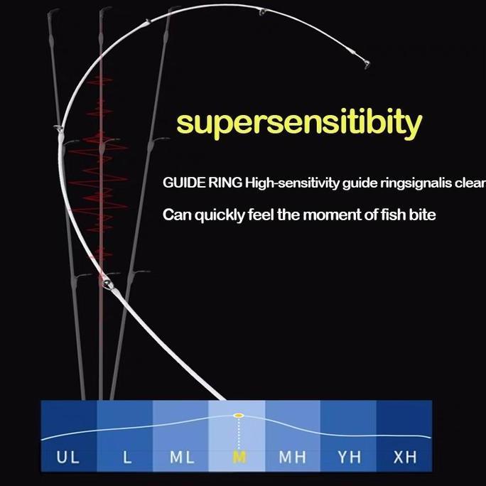 Joran Pancing ArtemisPure UL Karbon Ujung Padat Joran Putar Ultraringan Joran Casting Joran Pancing 