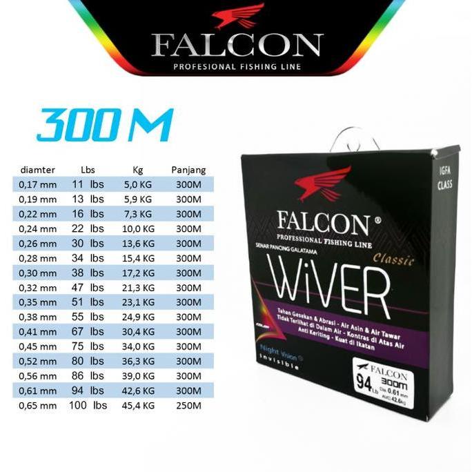 Senar Pancing Falcon WIVER 150 Meter / GALATAMA