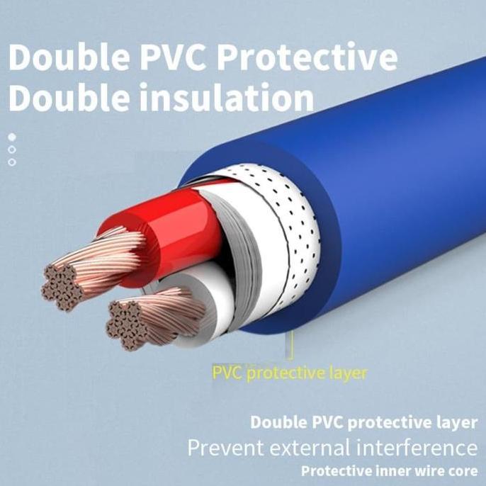 Kabel Speaker Cable Professional Stage Pro Series 12Awg Pure Ofc Copper Masih Ada