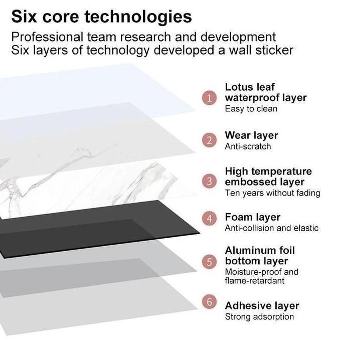 Promo 10Pcs 30*30Cm Lantai Marmer Vinil / Lantai Vinyl Marbel Granit Stiker / Wallpaper Lantai Marbe