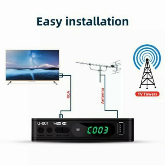 DV228 >> Receiver Digital TV, Penangkap Siaran Digital DVBT2