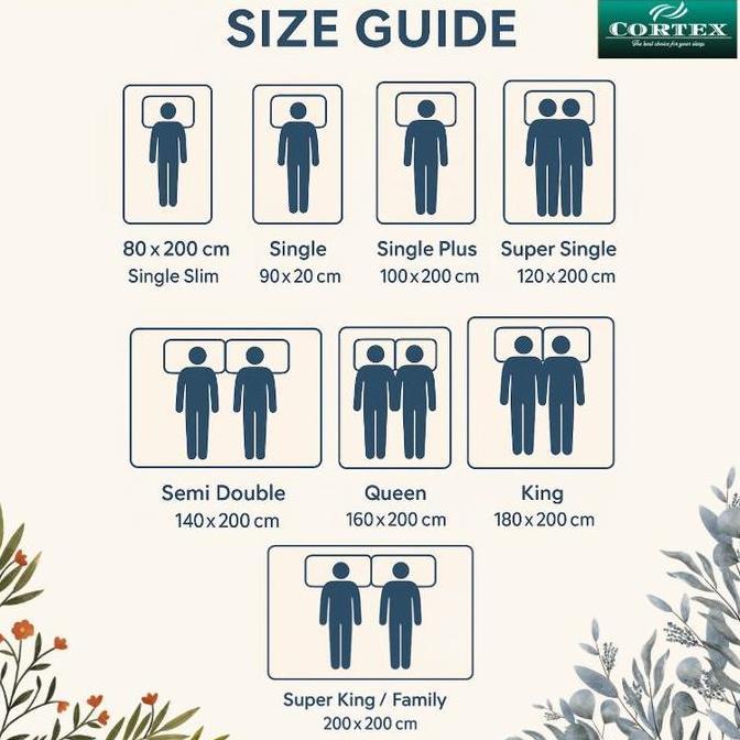 Kasur Lipat Latex Arezzo 20cm - Awet, Nyaman, & Banyak Ukuran (80x200 - 180x200) Furniture Minimalis