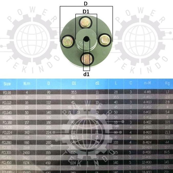 Gonjabless - Coupling Fcl 16 - Amw Flexible Coupling Dinamo Kopel Gearbox Mesin
