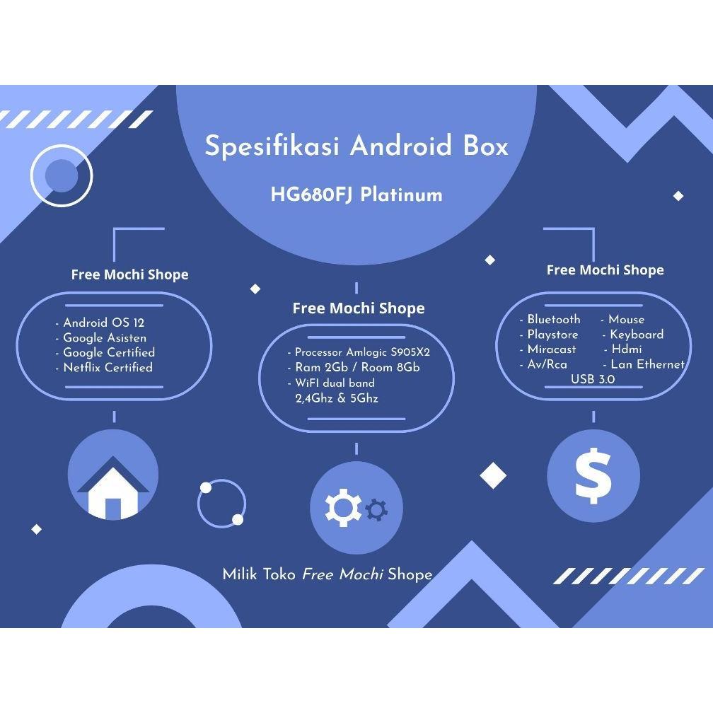 Android TV Box HG680FJ Platinum | OS Android 12 | Netflix Certified