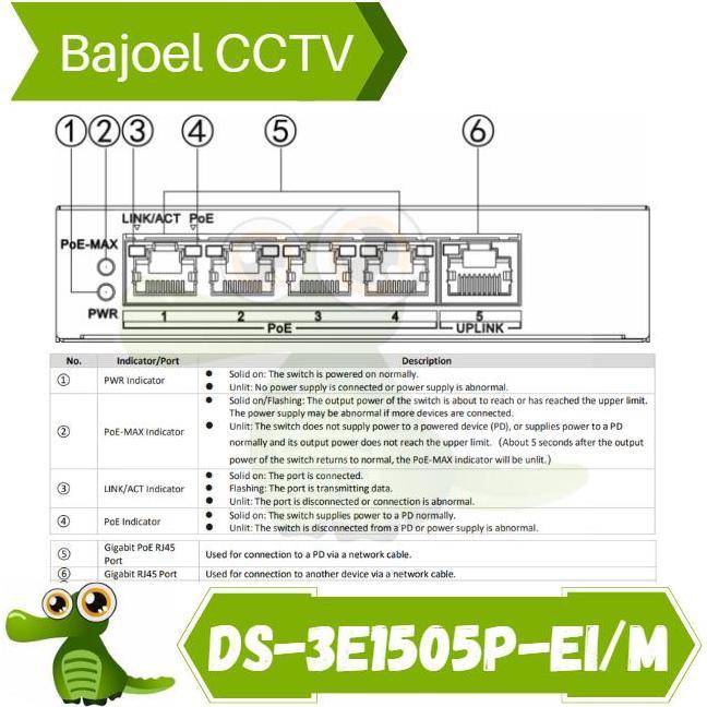 POE Switch HIKVISION 4 Port DS-3E1505P-EI/M Gigabit Smart