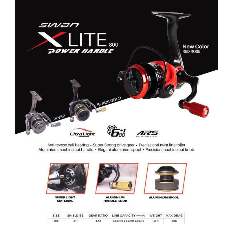 Reel Pancing Mini Swan Xlite 800 Sudah Power Handle Spool Alumunium Gear Ratio 4.4:1  Ada Di 6+1 Bal