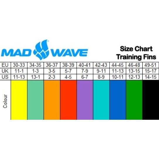 Spesial Swim Fins Kaki Katak Madwave 38-39 Original