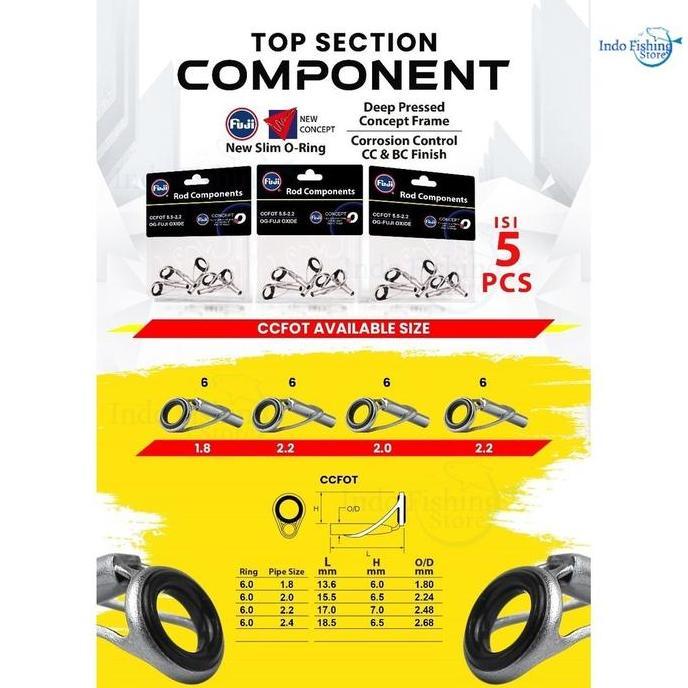 HARGA DISC - Fuji TOP GuideNew Slim O-RingRing TopNew ConceptCorrosion Control CC & BB finishIsi 5 P