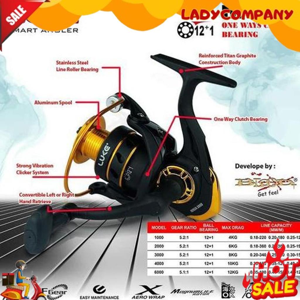 Baru Reel Smart Angler Luke Ninja