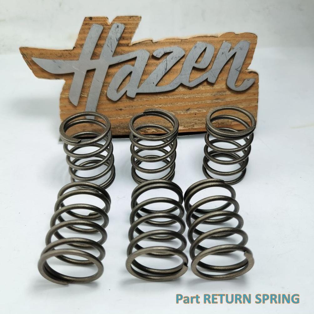 Part RETURN SPRING UNTUK Jet Cleaner High Pressure Washer AiPower APW-3200PLUS/EVO by HAZENpower