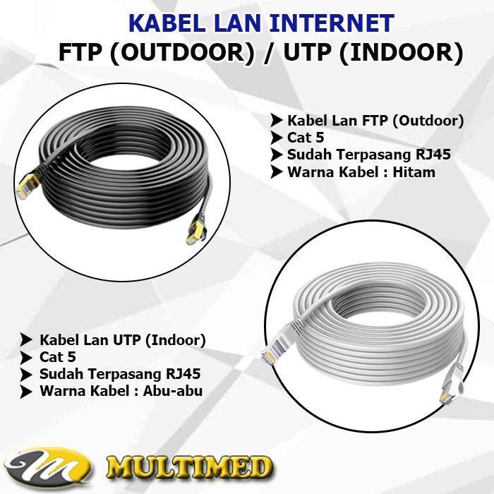 Paket Pararel Wifi / Internet Tp-Link Router + Kabel Lan 10-50 Meter New Best Quality 100% Original