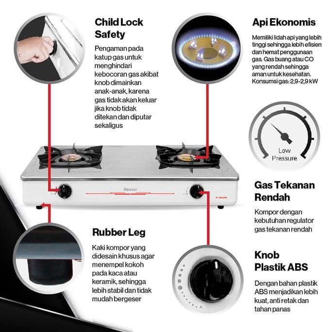 Rinnai Kompor Gas 2 Tungku RI-602EW Stainless - Cooker Hob Dapur Rumah Warna Putih