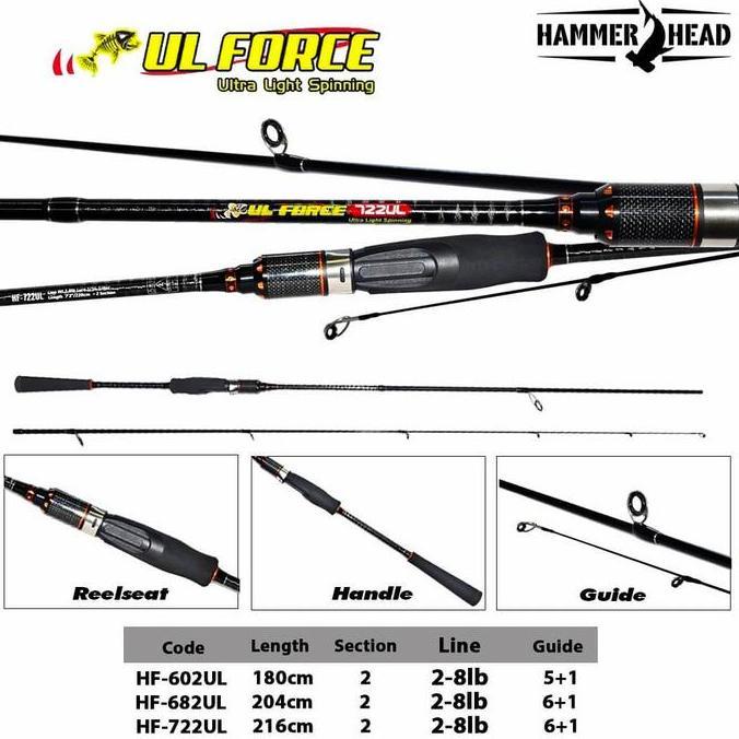 joran hammerhead ul force 602 joran ul murah
