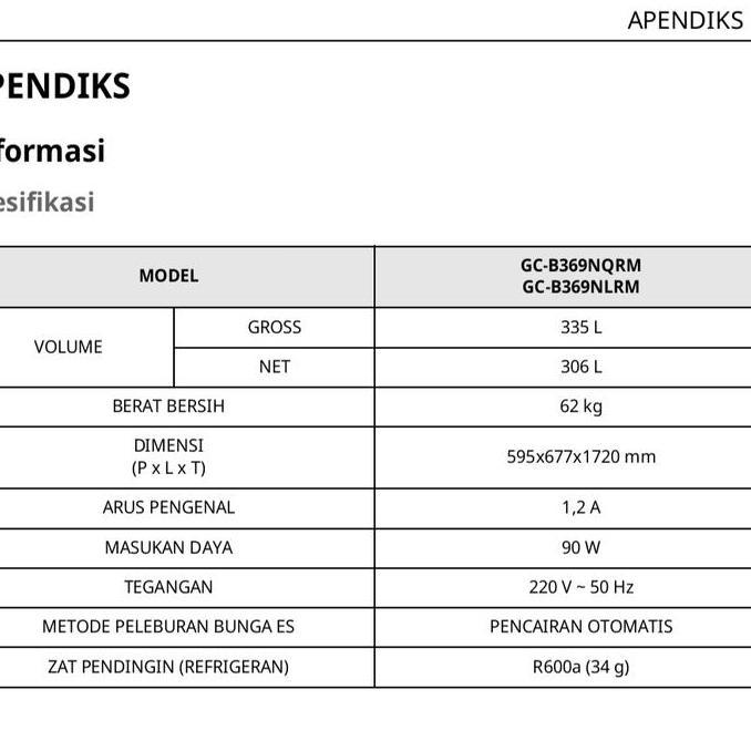 Murah Lg Gc-B369Nqrm - Kulkas 2 Pintu Bottom Freezer Bawah Smart Inverter