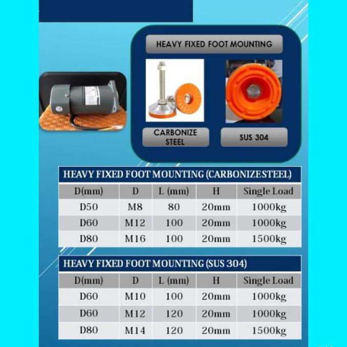 FOOT/ ADJUSTER PAD D80 M10100 ( SUS 304) [terbaik]