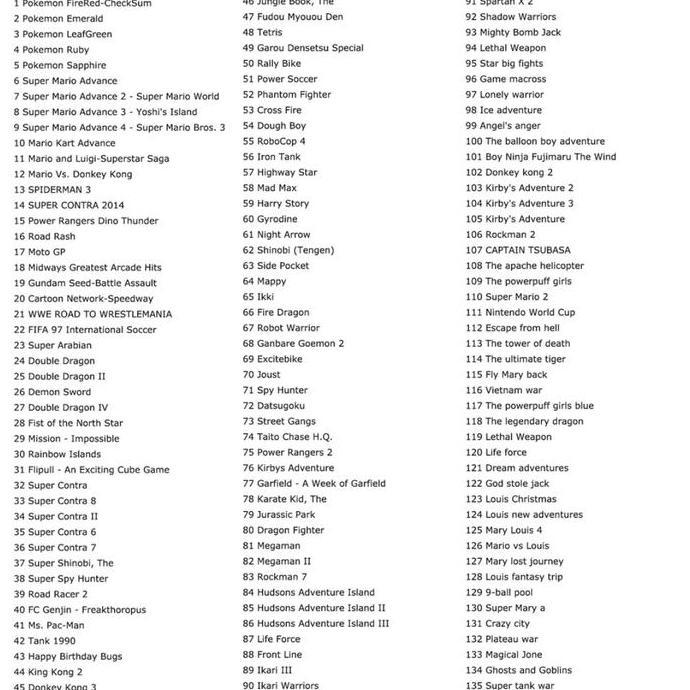 SUPERCARD SUPER CARD NINTENDO GAMEBOY ADVANCE GBA SP MICRO SD DS NDS