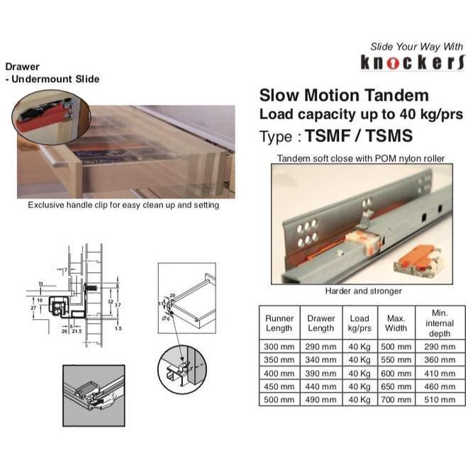Knockers Tandem Soft Closing Full Extension / Jual Rel Tandem Knockers  Sale