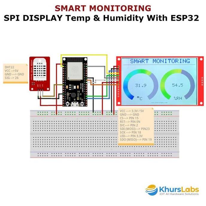 NEW SPI TFT Display Suhu Dan Kelembaban DHT22 Dengan ESP32 DevkitC V4  Paket Belajar Trainer Kit