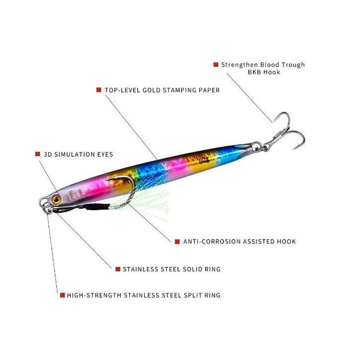 PROBEROS Umpan Pancing Metal Jig 10-60G Bercahaya MJ023
