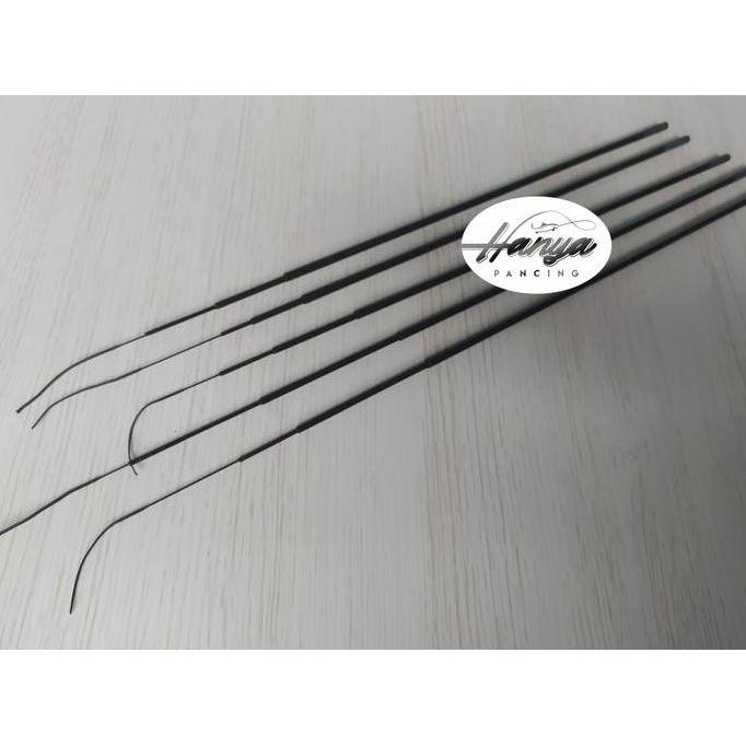 Ruas Ros Sparepart Ujung Tegek Oregon Silincah 1-2-3-4