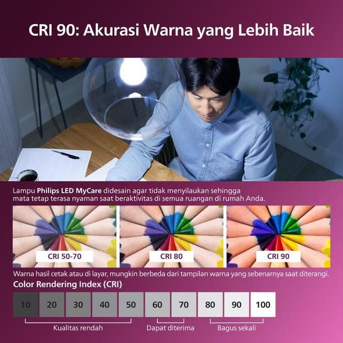 Zenchana_ - Philips Mycare Led Bulb 8W E27 Semi Putih 4K