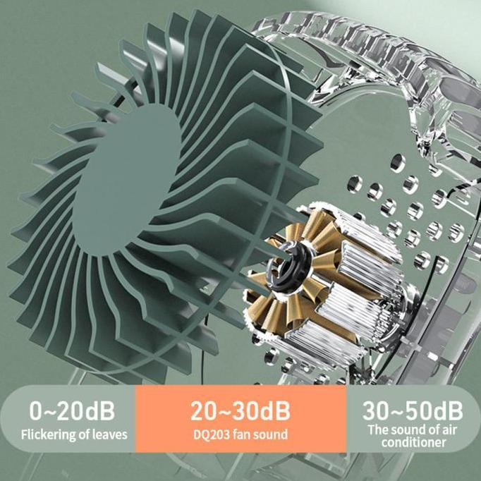 Kipas Angin Mini Portable Gantung Leher Charger USB/ Kipas Angin Portable Rechargeable Fan 3-Speed/ 