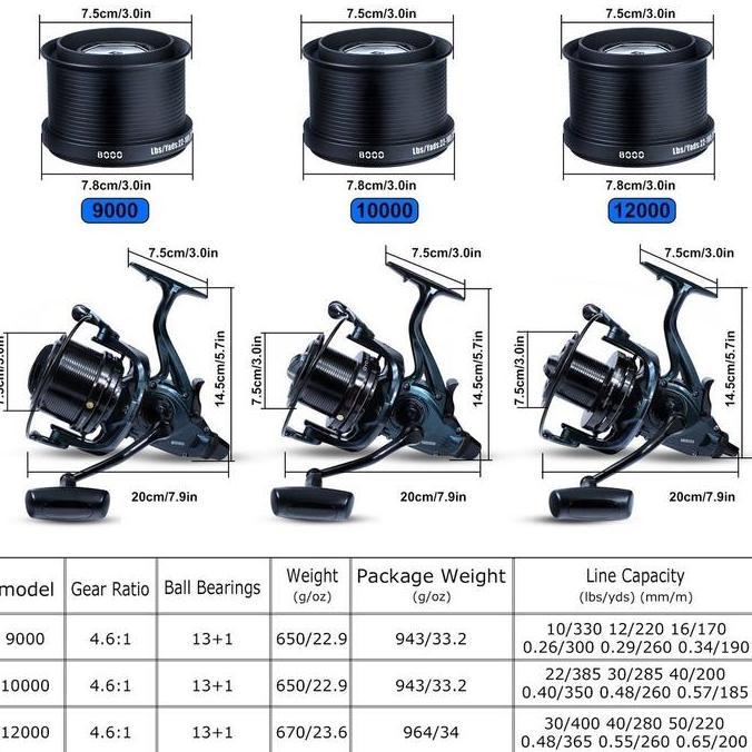 Reel Spinning untuk laut ukuran 9000-12000 dengan 13+1 ball bearing ( dapat 2 spool )