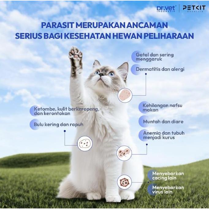 DR. VET Imidacloprid and Moxidectin Spot-on Solutions for Cats