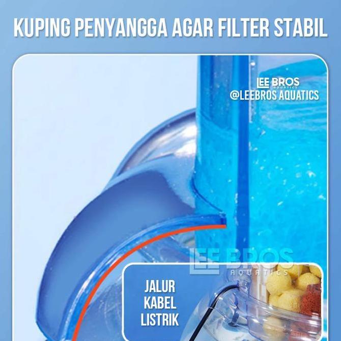 Febylaran - Filter Aquarium Bulat Fish Bowl Mini Aquarium