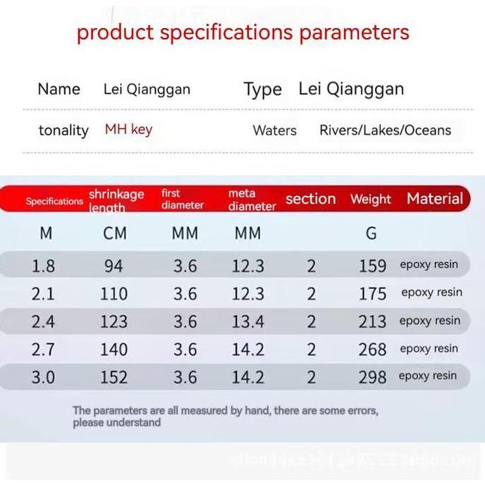 1 Set SHIMANO Fishing Rod and Fishing Set Casting Rod Outdoor Casting Rod Fishing Reel Cocok untuk s