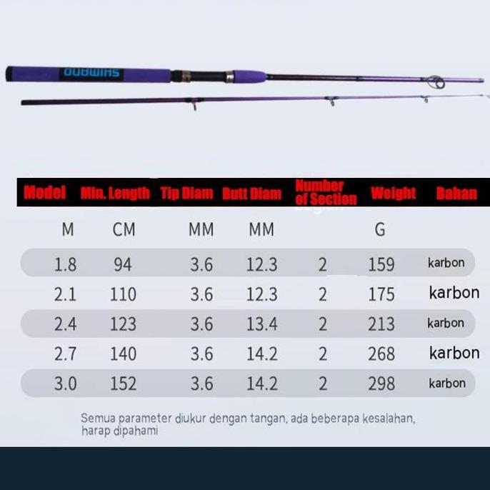 2025 NEW SHIMANO alat pancing murah joran shimano original pancing rod spinning rod casting rod jora