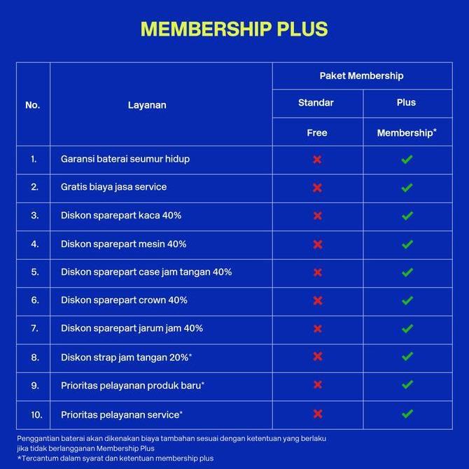 Jam Tangan D1 Milano NYLON 39MM - EXP BLACK - D1-NYBJ02