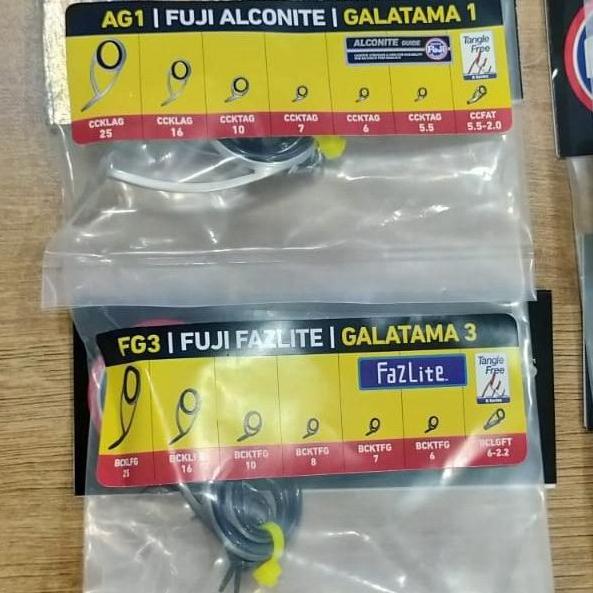 Fuji Ring Guide Set