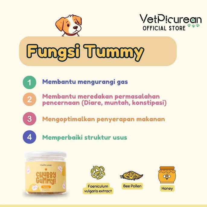 BEBAS ONGKIR - Vetpicurean Chubby Gummy Tummy | Vitamin Anjing Kucing untuk Diare - SuperFood Pencer