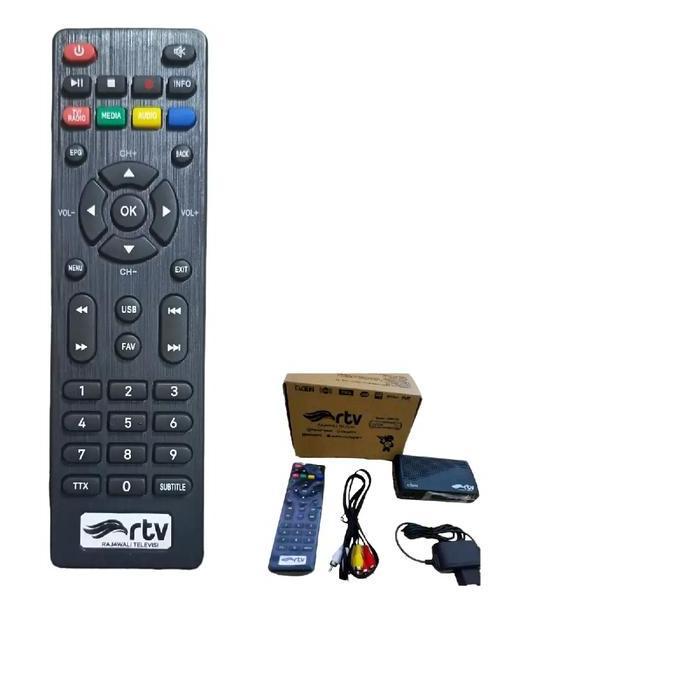 Sks- Remote Stb Rtv Cbm 81Th/Remot Cbm Rtv 81Th