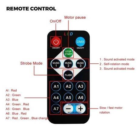 TERBARU Lampu proyektor Aurora Utara mini Lampu Galaksi Langit Aurora Lampu Tidur Lampu Disco + Remo