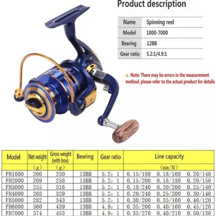H-4 Gulungan Spinning Reel Pancing Fh 1000 - 6000 12Bb Aluminium Spool Blue H-4
