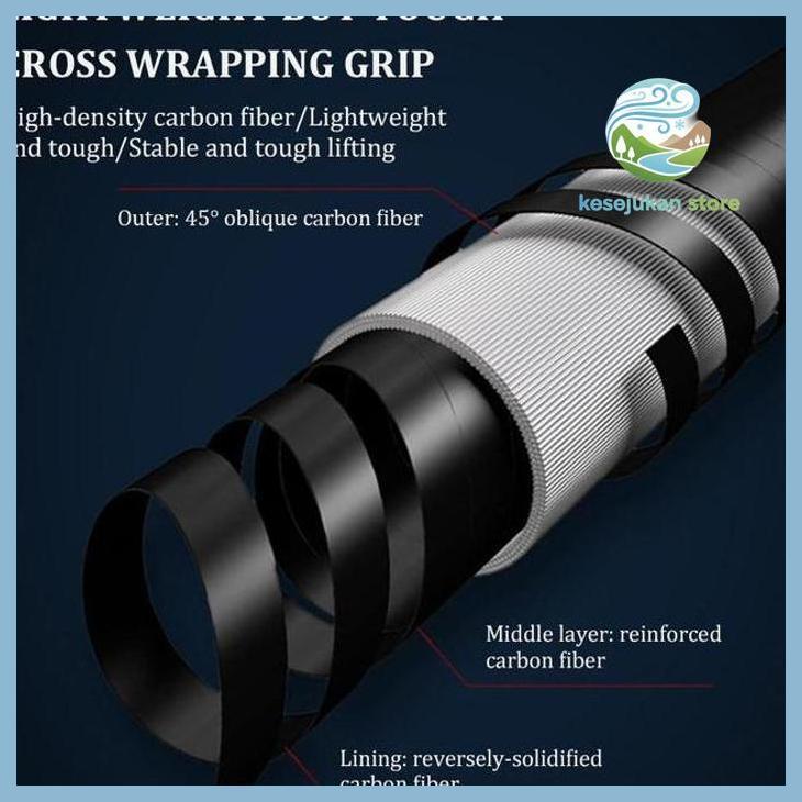 (PANCING) JORAN MURAH CUCI GUDANG JORAN PANCING JORAN CASTING JORAN CASTING BC JORAN KARBON ASLI JAP