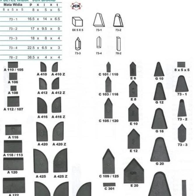 HEROSOV Betel Widia Mata Widia C122/C107 JCK