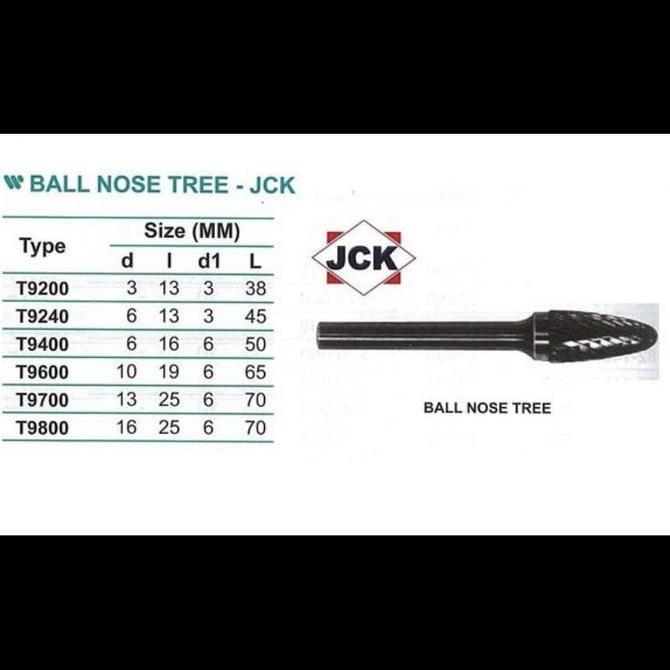 GARAVAR Ball Nosed Tree T9600 - JCK