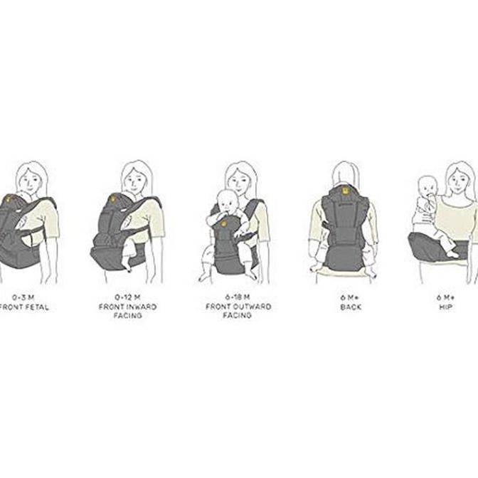 Sale Lillebaby Baby Carrier All Season Seatme Stone Gendongan Bayi