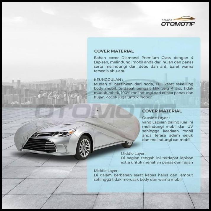 GRATIS ONGKIR BODY COVER RZ 450E LUXURY BREATHABLE SARUNG MOBIL