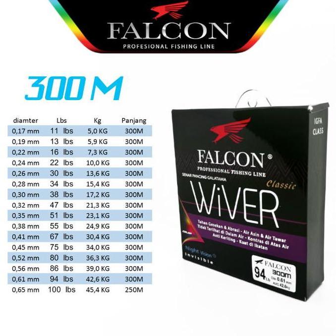 Senar Pancing Falcon WIVER 150 Meter / GALATAMA
