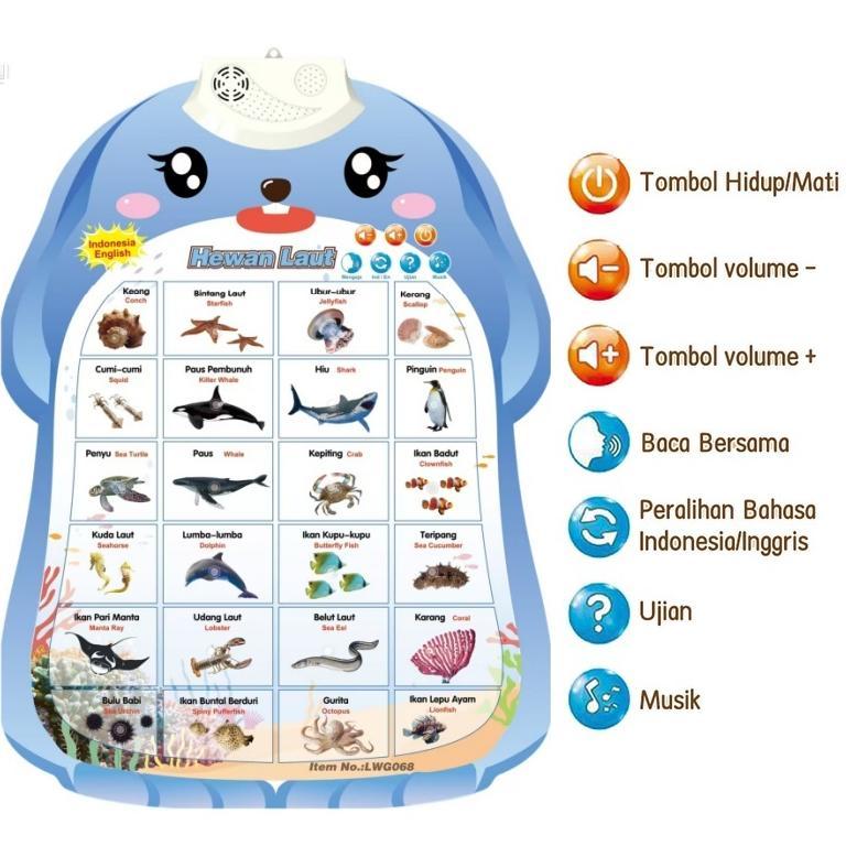 best seller` poster suara dinding angka dan huruf mainan poster bicara edukasi 3 bahasa musik indone