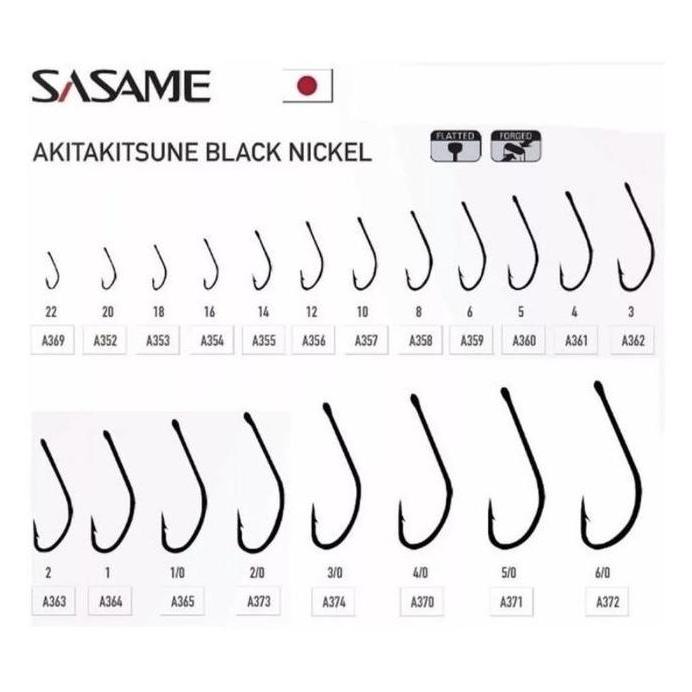 Mata Pancing Sasame Akitakitune RG Model F-985