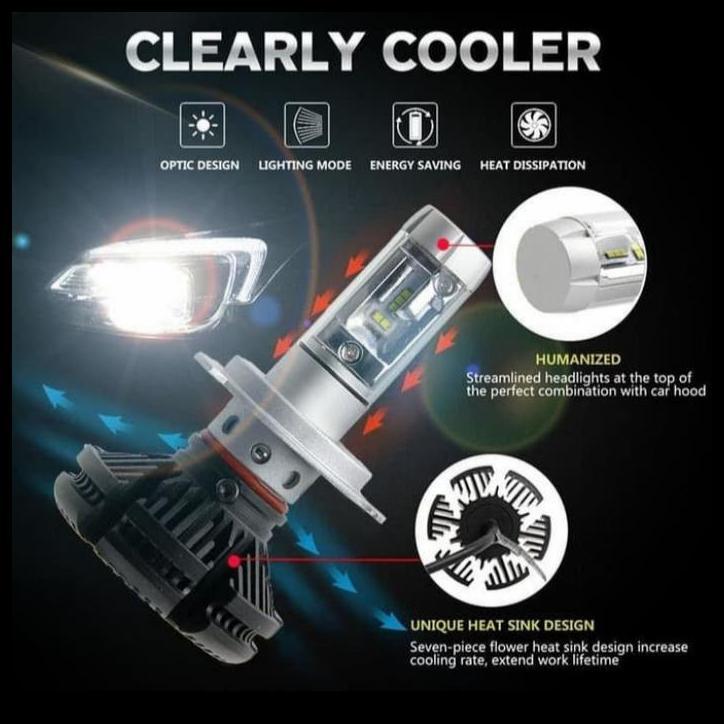 HOT DEAL LAMPU DEPAN MOBIL BRV LED X3 H11 H4 UNIVERSAL 