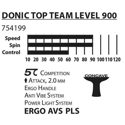 Bet Tenis meja / Ping Pong Schildkrot TOP TEAM 900 [terbaik]